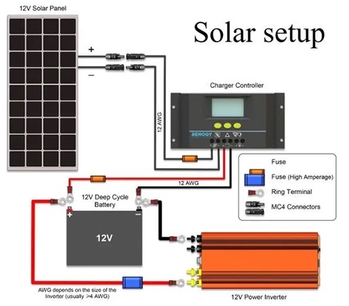 Choosing-a-circuit-breaker.jpg