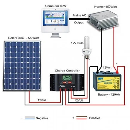 Calculate-circuit-breakers.jpg