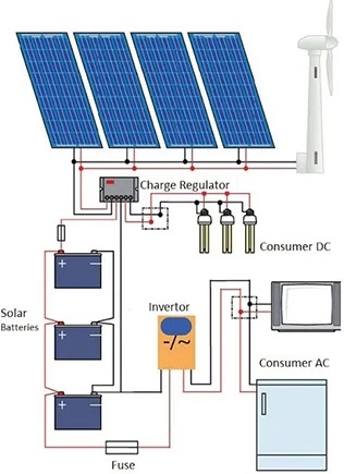 Circuit-Breaker-Applications.jpg